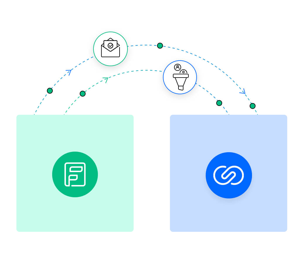 What does CRM Forms offer you?