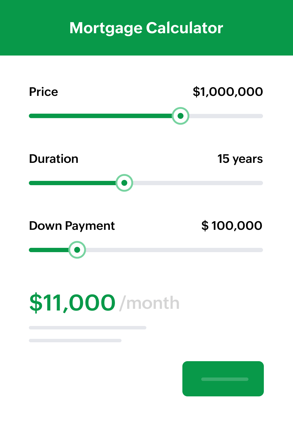 Financial clarity