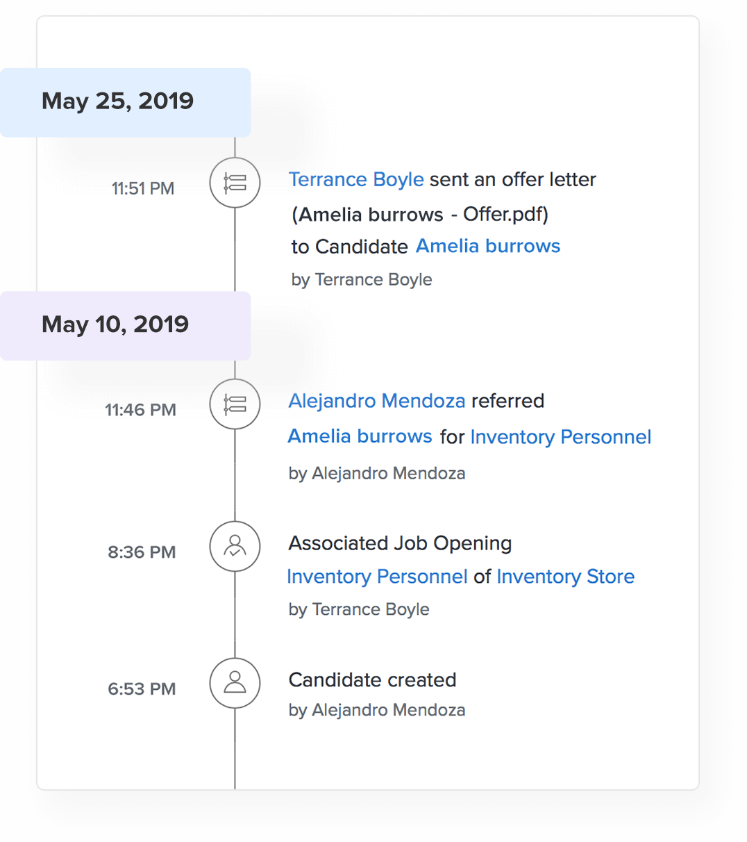 Keep tabs on your offers
